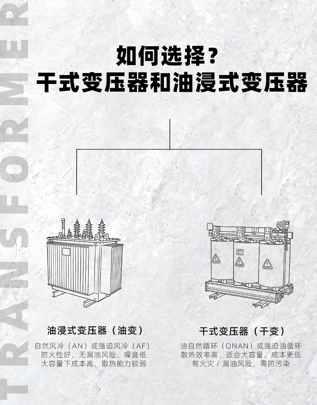 干式变压器和油浸式变压器如何选择
